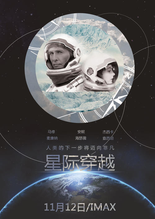 大阪商業大学艺术文凭证书